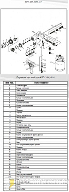 Ремкомплект КРП-41Н: сопло Ø 1,4